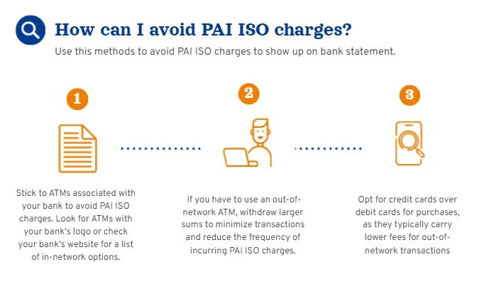 How can I avoid PAI ISO charges?