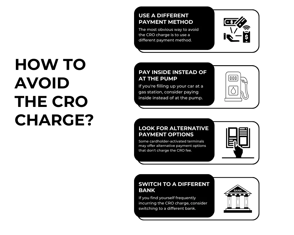 How to Avoid the CRO Charge