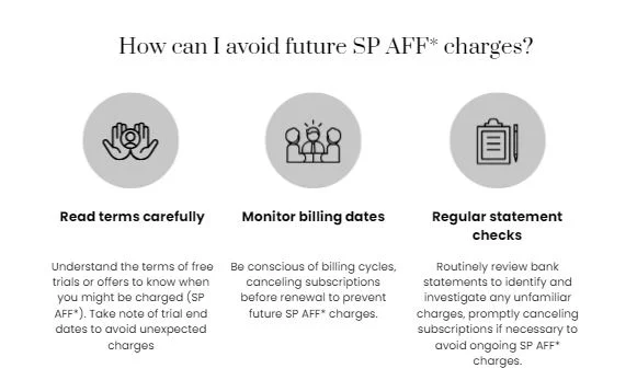 How can I avoid future SP AFF* charges?